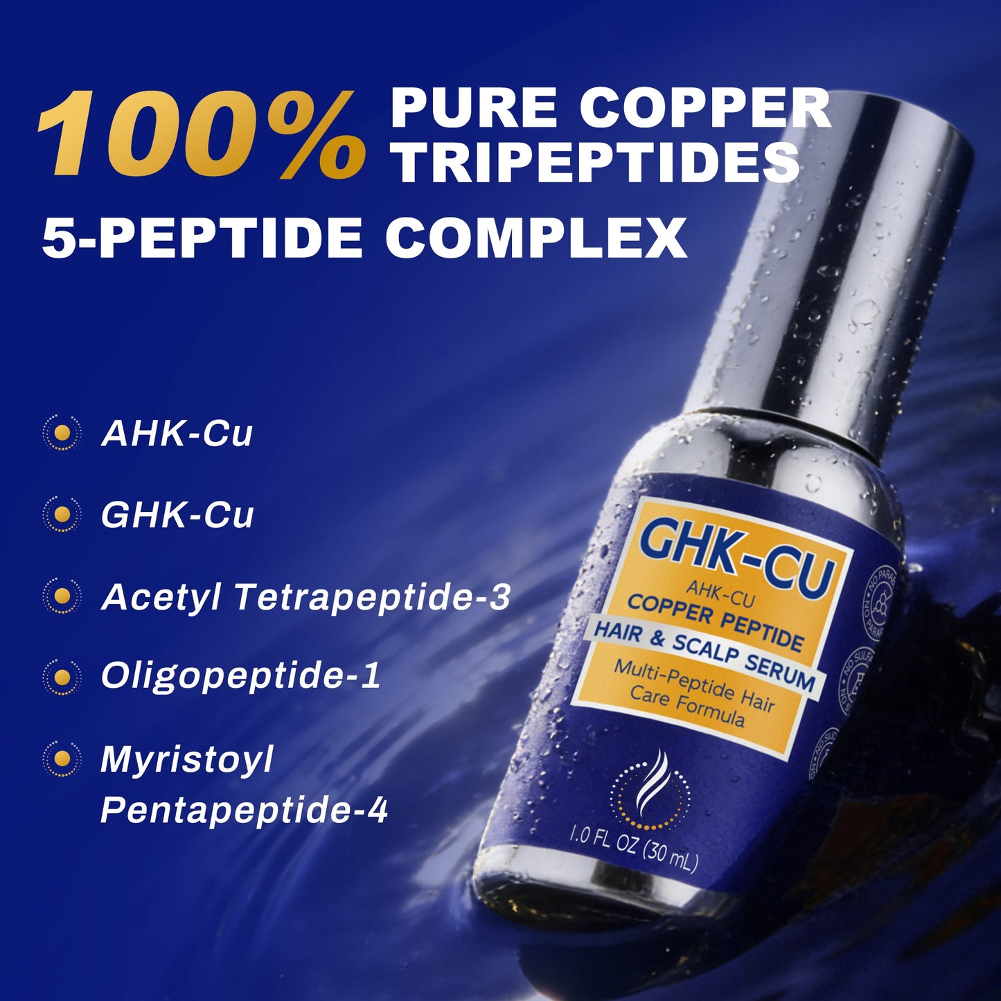 LANGCCI GHK-CU Peptide Hair Serum | Advanced 5-Peptiade Complex