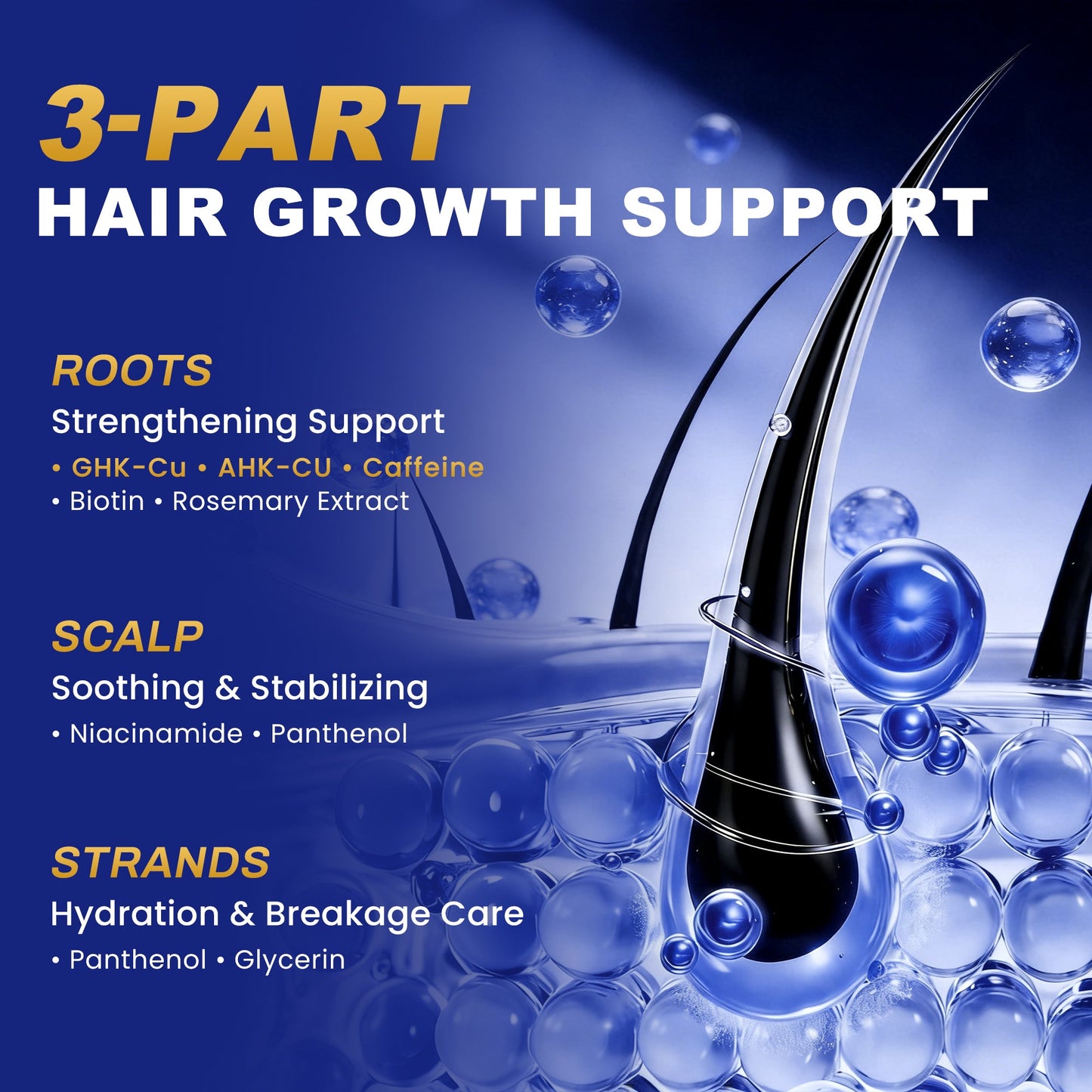 LANGCCI GHK-CU Peptide Hair Serum | Advanced 5-Peptiade Complex